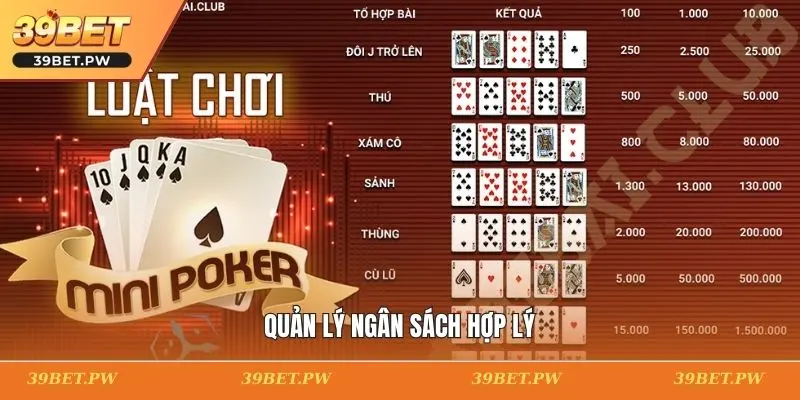 Quản lý ngân sách hợp lý